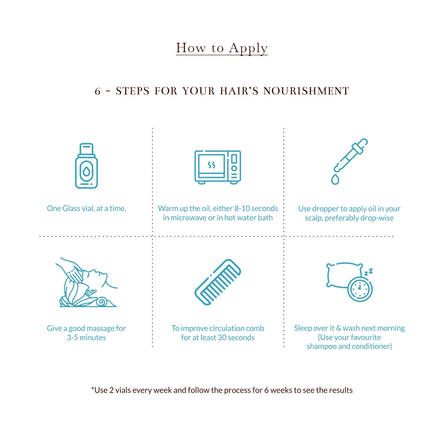 how to apply adhyay