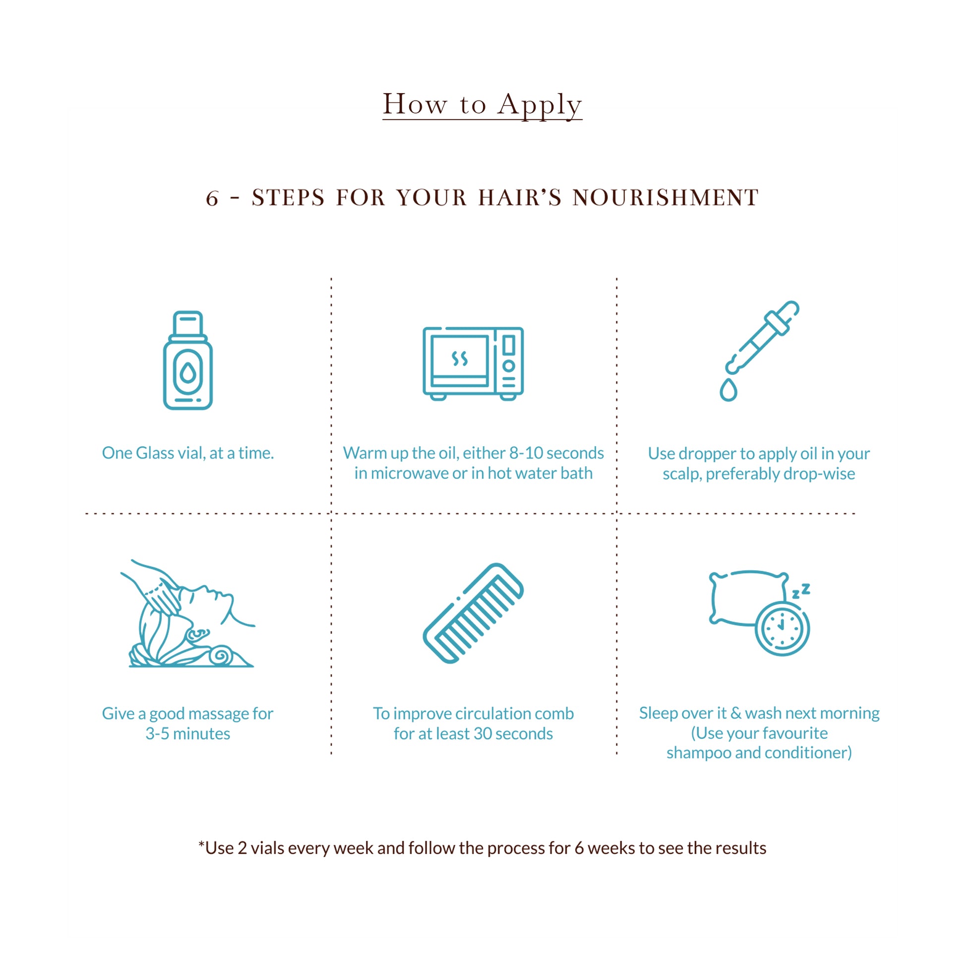 how to apply adhyay