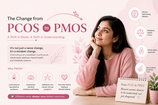change in name of PCOS TO PMOS 