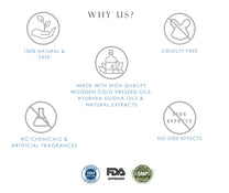 Daily Digestion & Detox  - Belly Button Oil