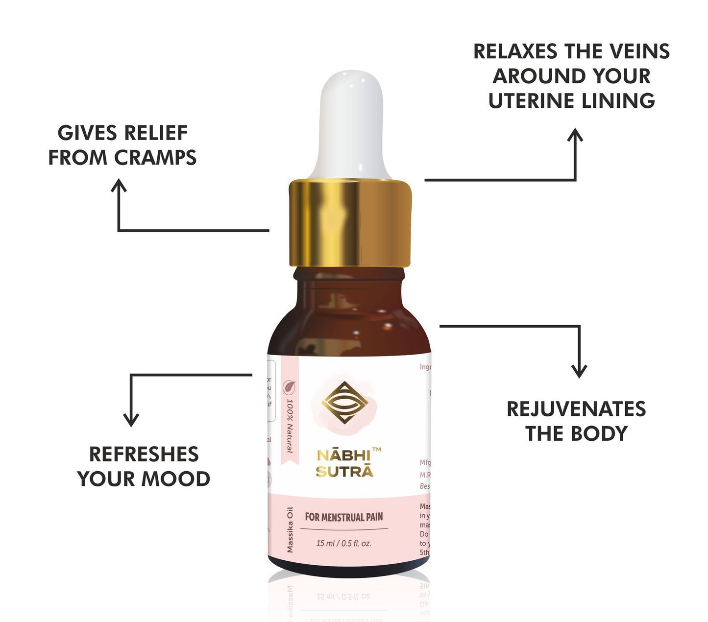 Healthy Hair and Menstrual Pain Relief Belly Button Oils