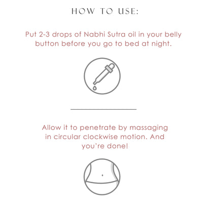 Healthy Hair and Menstrual Pain Relief Belly Button Oils
