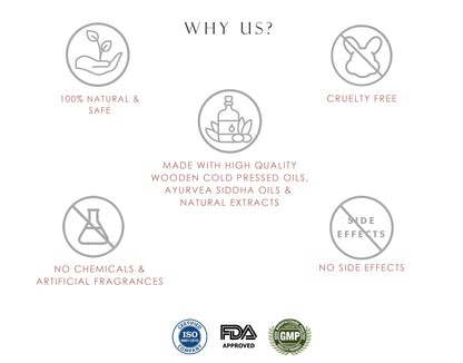 Healthy Hair and Menstrual Pain Relief Belly Button Oils