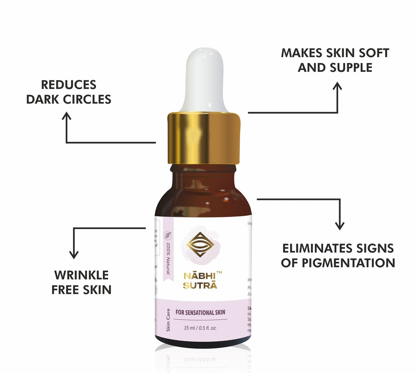 Sensational Skin & Menstrual Pain Relief Belly Button Oils