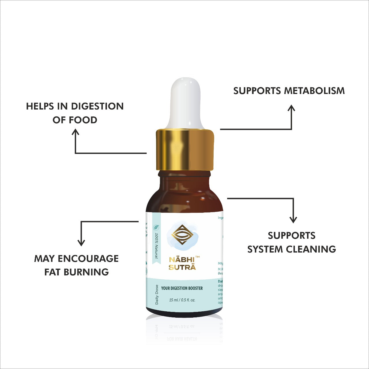 Daily Digestion & Detox  - Belly Button Oil