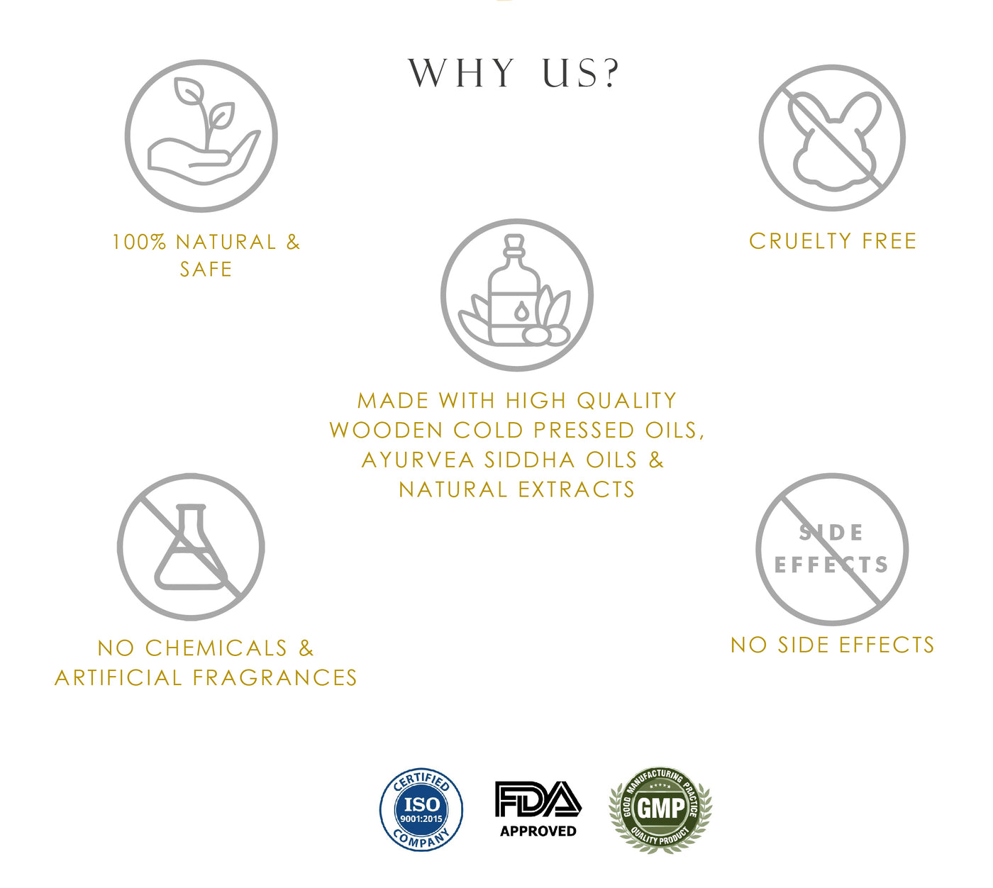 Acne Control - Belly Button Oil | With goodness of Neem Oil