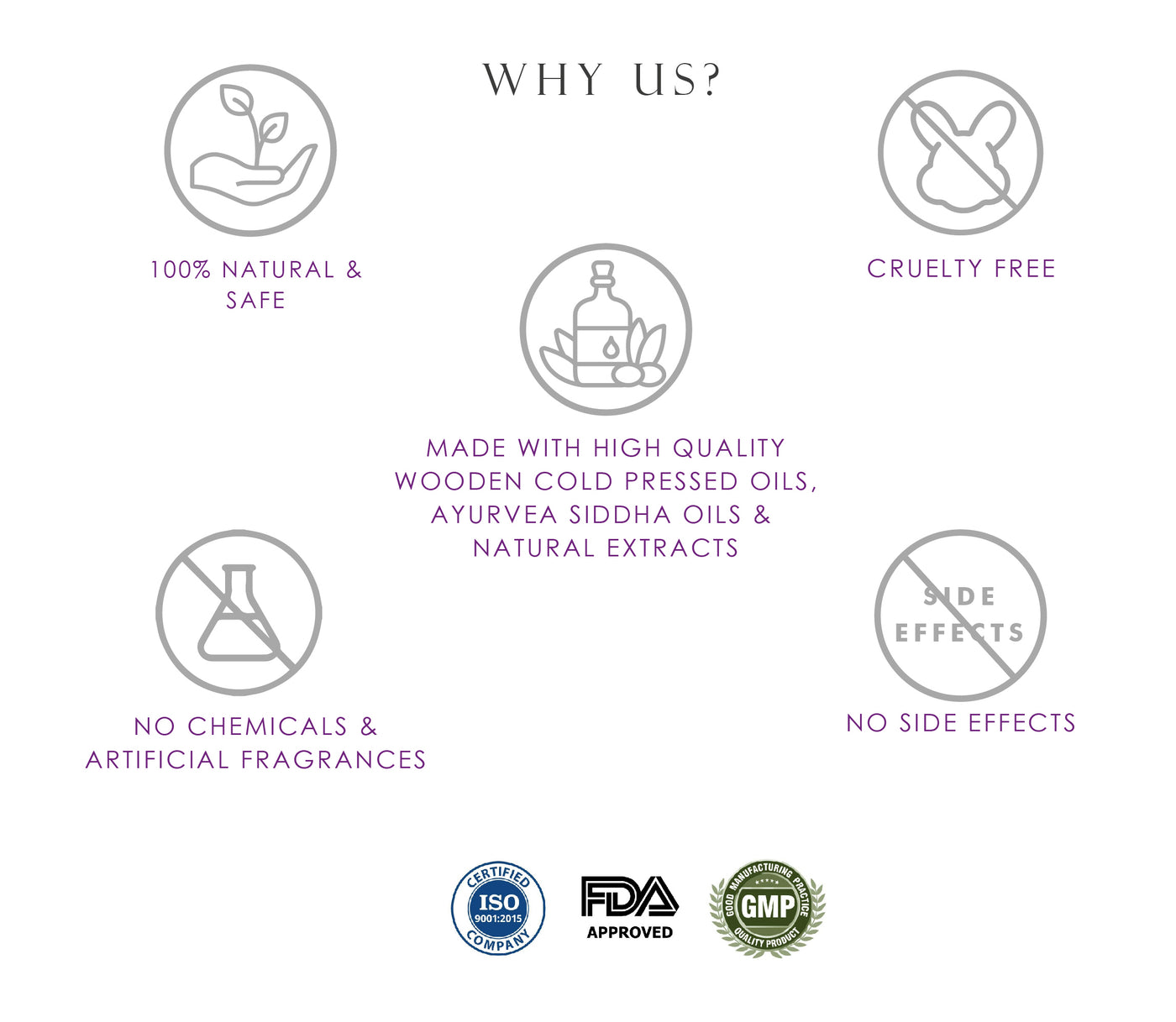 Sensational Skin Care - Belly Button Oil